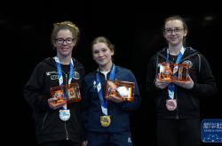 AYXapp下载-法国队斩获欧锦赛资格，表现出色