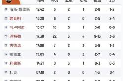 爱游戏中国-勇士队交手开拓者队，比赛结果揭晓