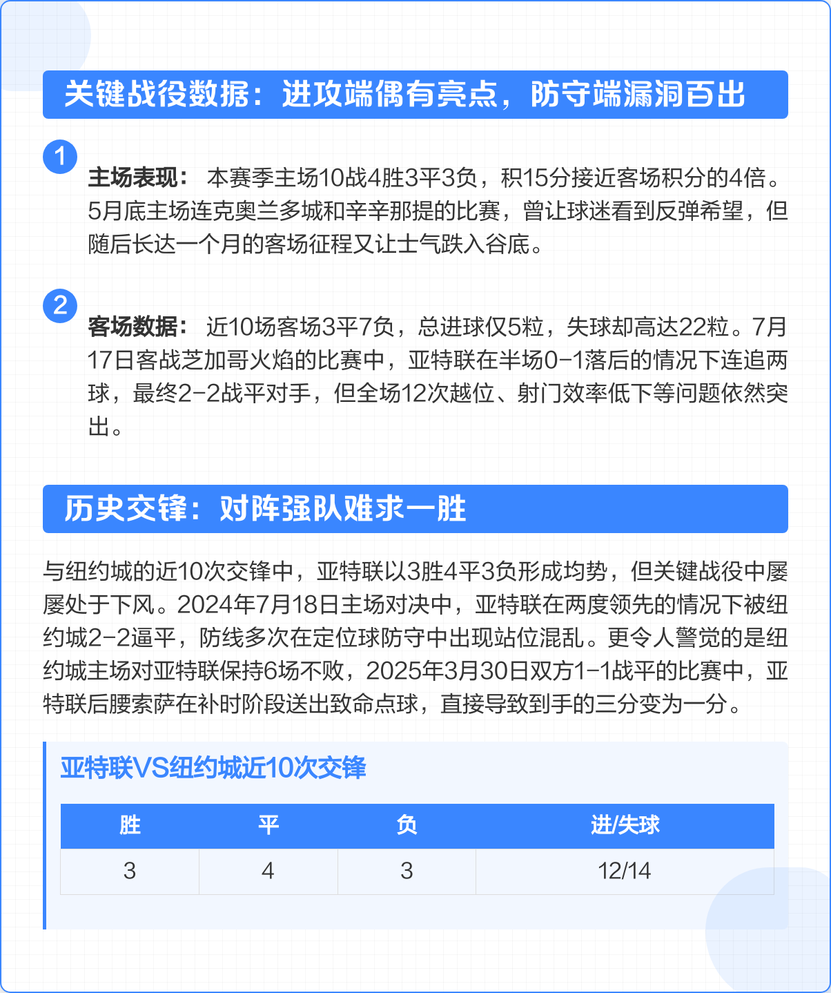 亚特兰大迎来关键战役，士气高涨的简单介绍