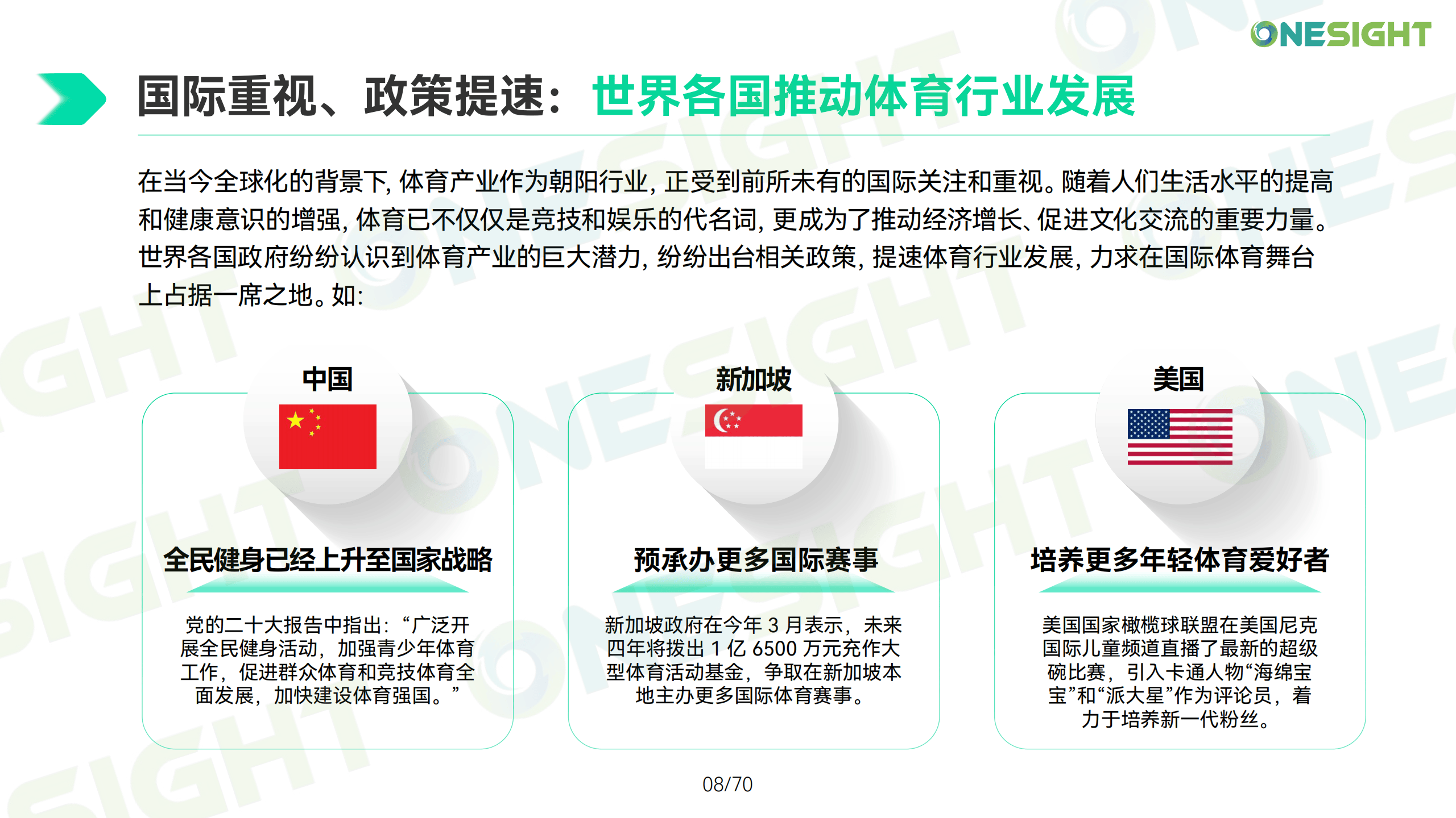 包含国际体育赛事助推全球发展，激发热情的词条