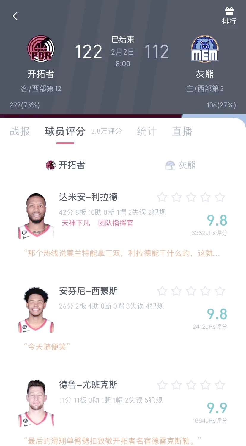 包含灰熊主场大胜火箭,达米安·利拉德粗英之名的词条 包含灰熊主场大胜火箭,达米安·利拉德粗英之名的词条